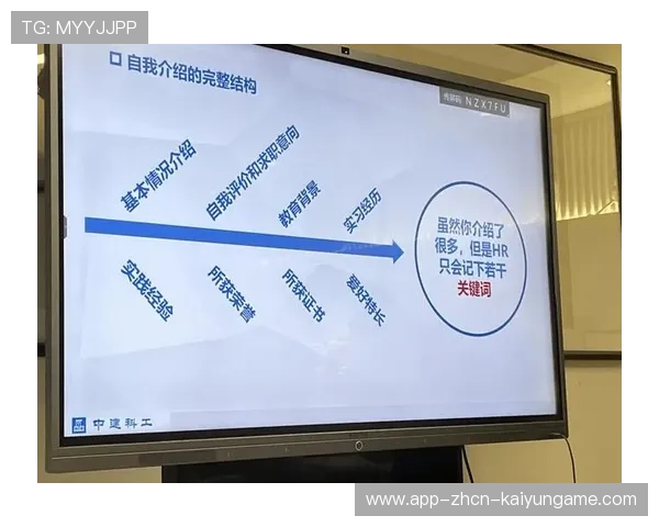 打造体育职业发展路径内容展示的专题化平台，体育产业的职业规划